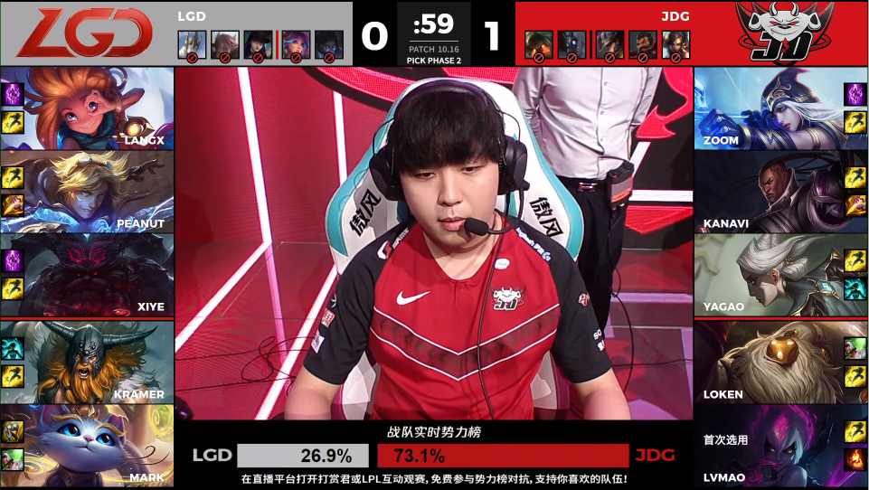 关于Vitality绝杀LGD，Kanavi惊艳世界的信息